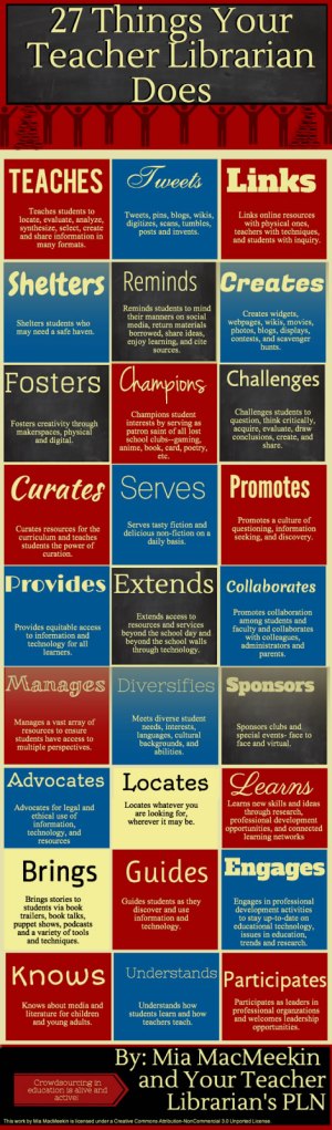 teacherlibrarian